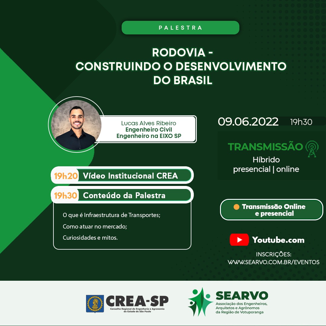 Rodovia - Construindo o desenvolvimento do Brasil